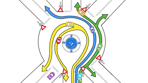 Priorité aux intersections, chevreuils et carrefour giratoire: les